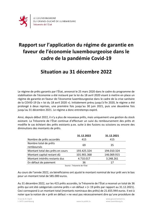 Analyse du régime de prêts garantis COVID-19 (31.12.2022)